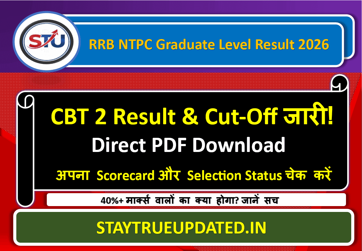RRB NTPC Graduate Level CBT 2 Result 2026: Zone-Wise Links to Download Cut-Off and Check Results Online Banner